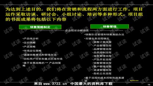 超實(shí)用房地產(chǎn)營(yíng)銷推廣培訓(xùn) 74頁(yè)P(yáng)PT深度解析